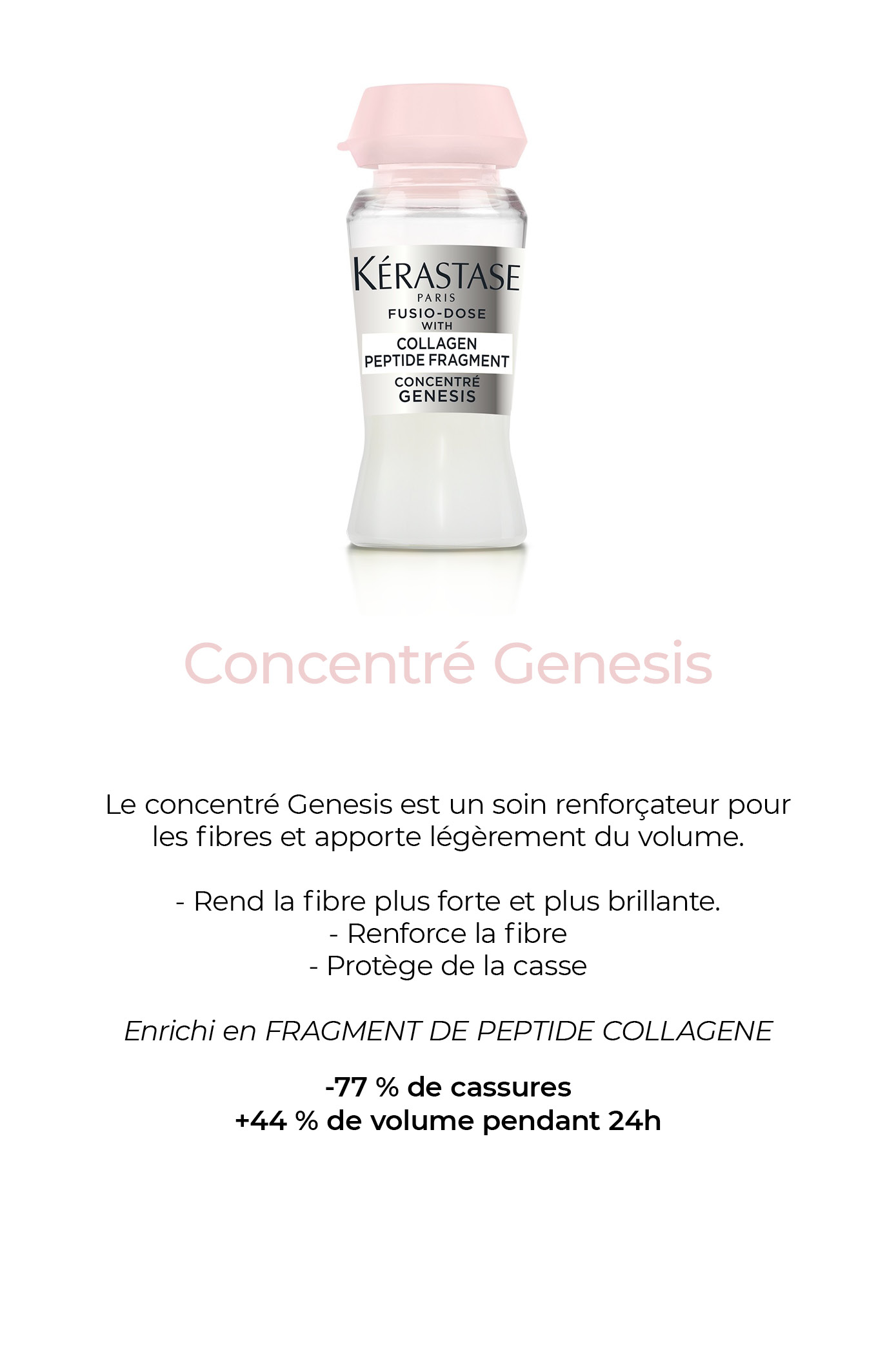 Concentré genesis