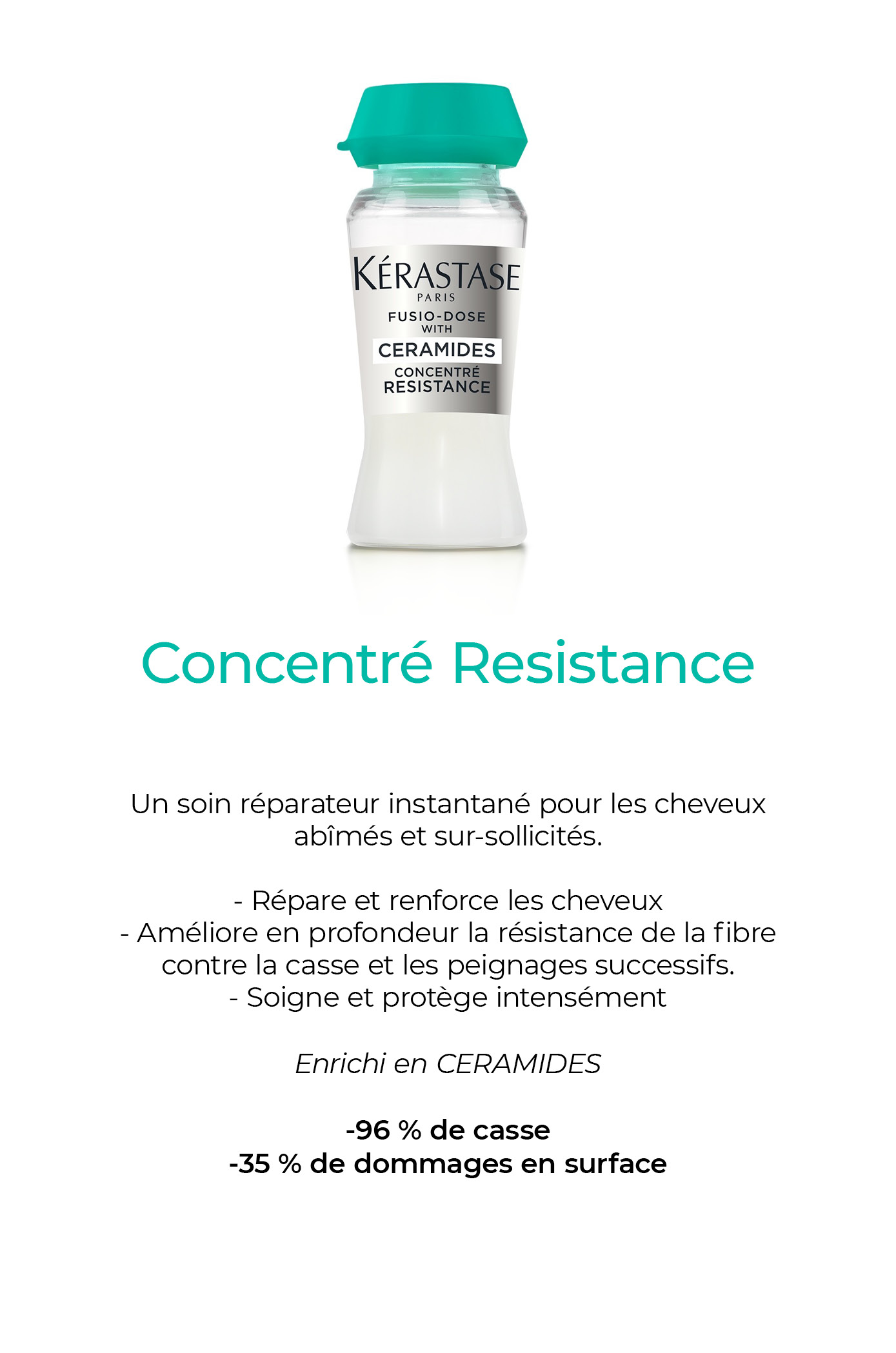 Concentré résistance