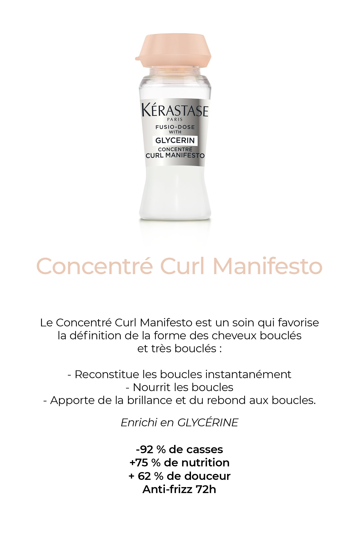 Concentré Curl Manifesto