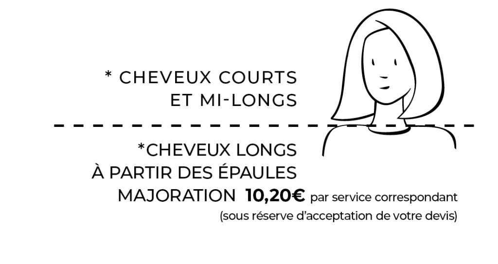 majoration-scolaire-etudiant-bruno-flaujac-coiffures